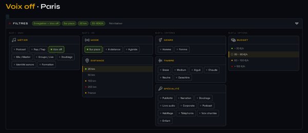 Console de filtres adaptés à votre projet son